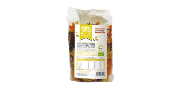 farmaciagaudiana1725877