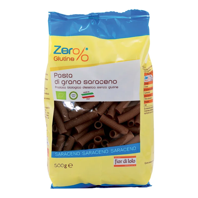 farmahome-11178707
