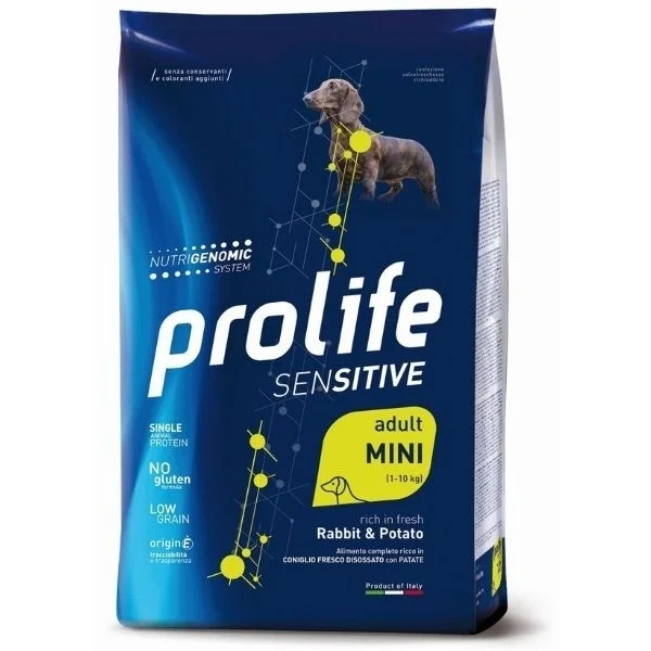 farmahome-11461378