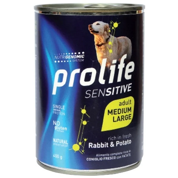 farmahome-11528766