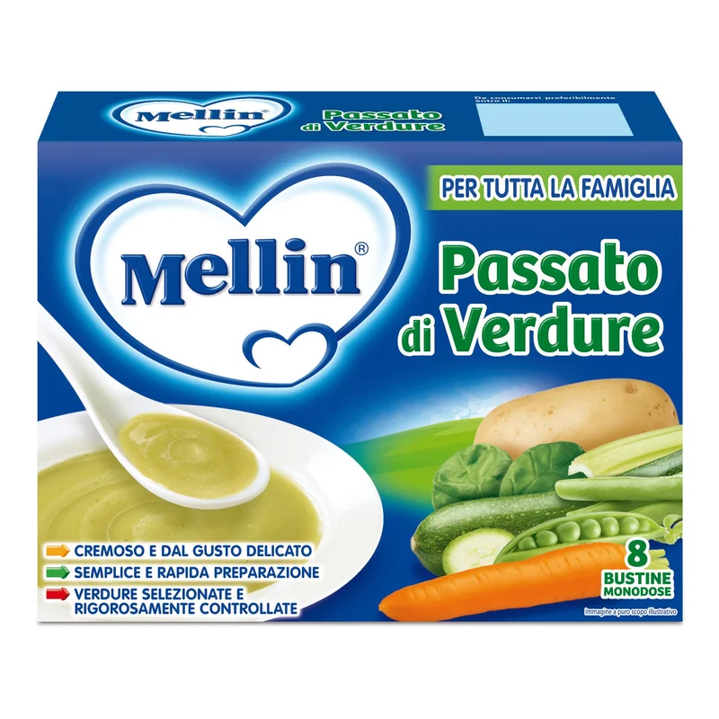 farmahome1158511