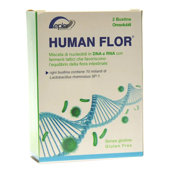 farmahome1264546