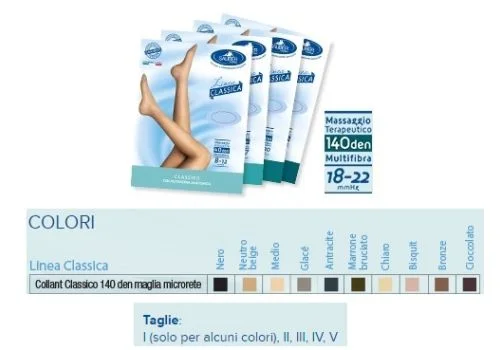 pharmasi1399647
